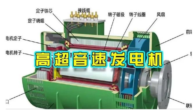 临清颠覆你对发电方式的认知！中国革命性发电机公开揭秘 